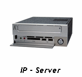IP